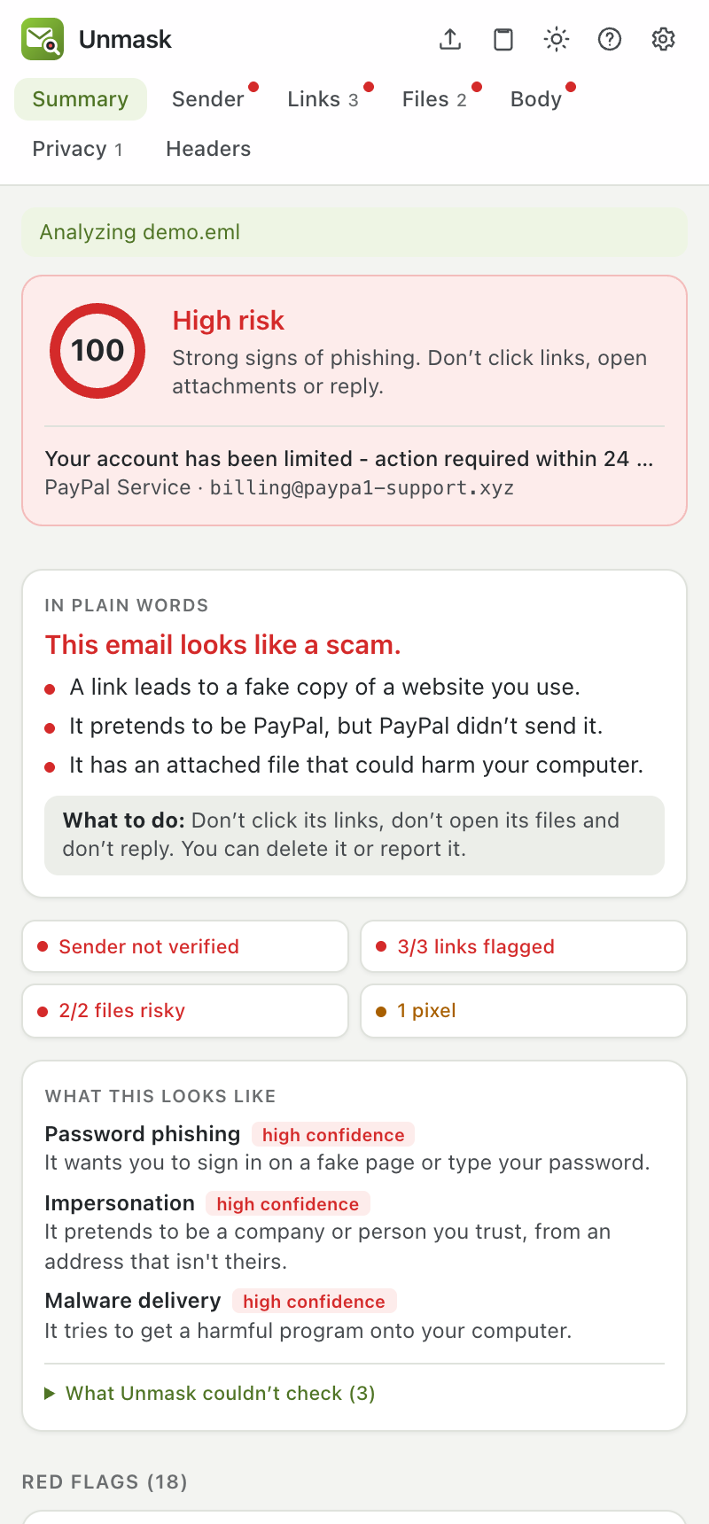 Unmask showing a High risk verdict for a fake PayPal email